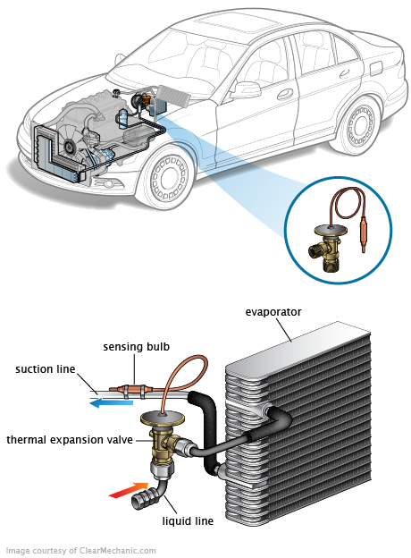 See U1828 repair manual